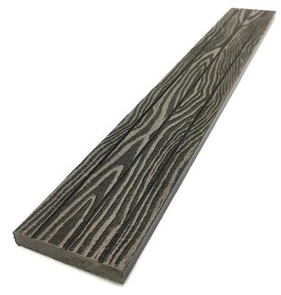 Торцевая декоративная планка NanoWood Венге купить в Евпатории